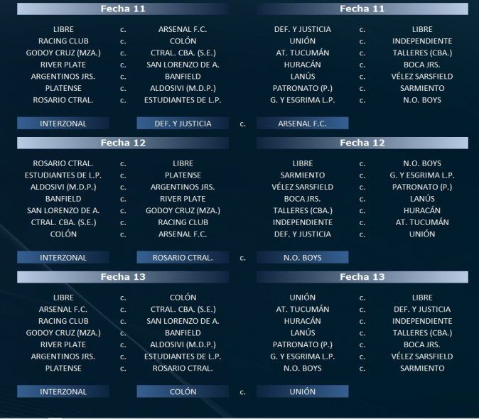 Fixture de la Copa 2021 de la Liga Profesional