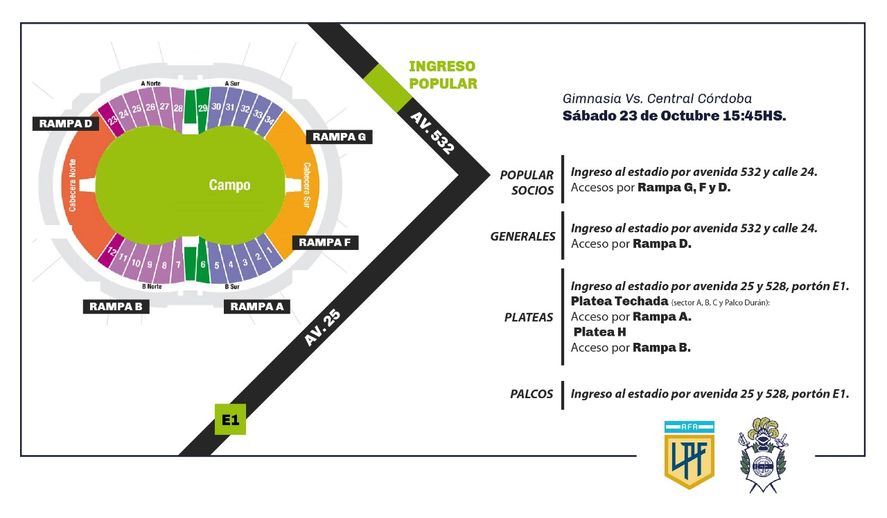 Así será el acceso para los hinchas de Gimnasia.