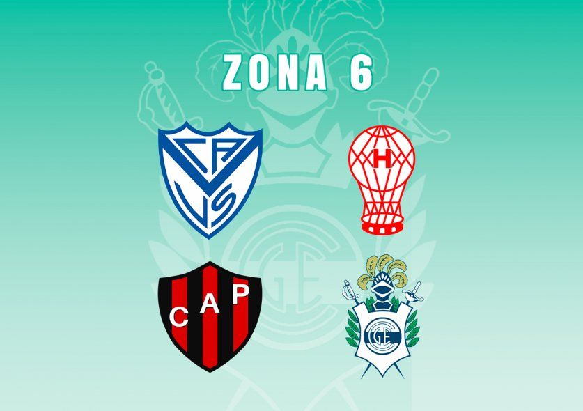 Gimnasia integra la Zona 6 de la Copa 2020