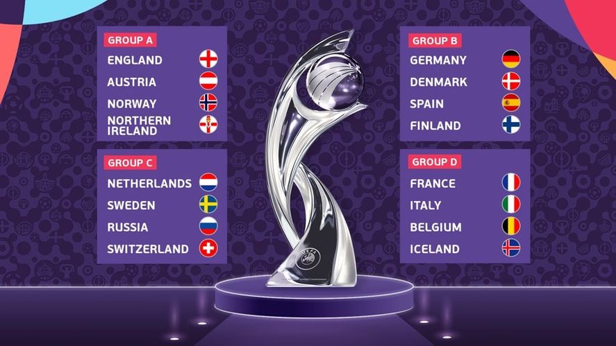 Así se jugarán las zonas de la Eurocopa Femenina 2022.