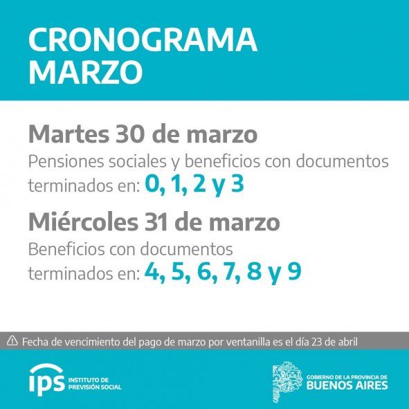 El IPS abonará los haberes de marzo a jubilados esta semana