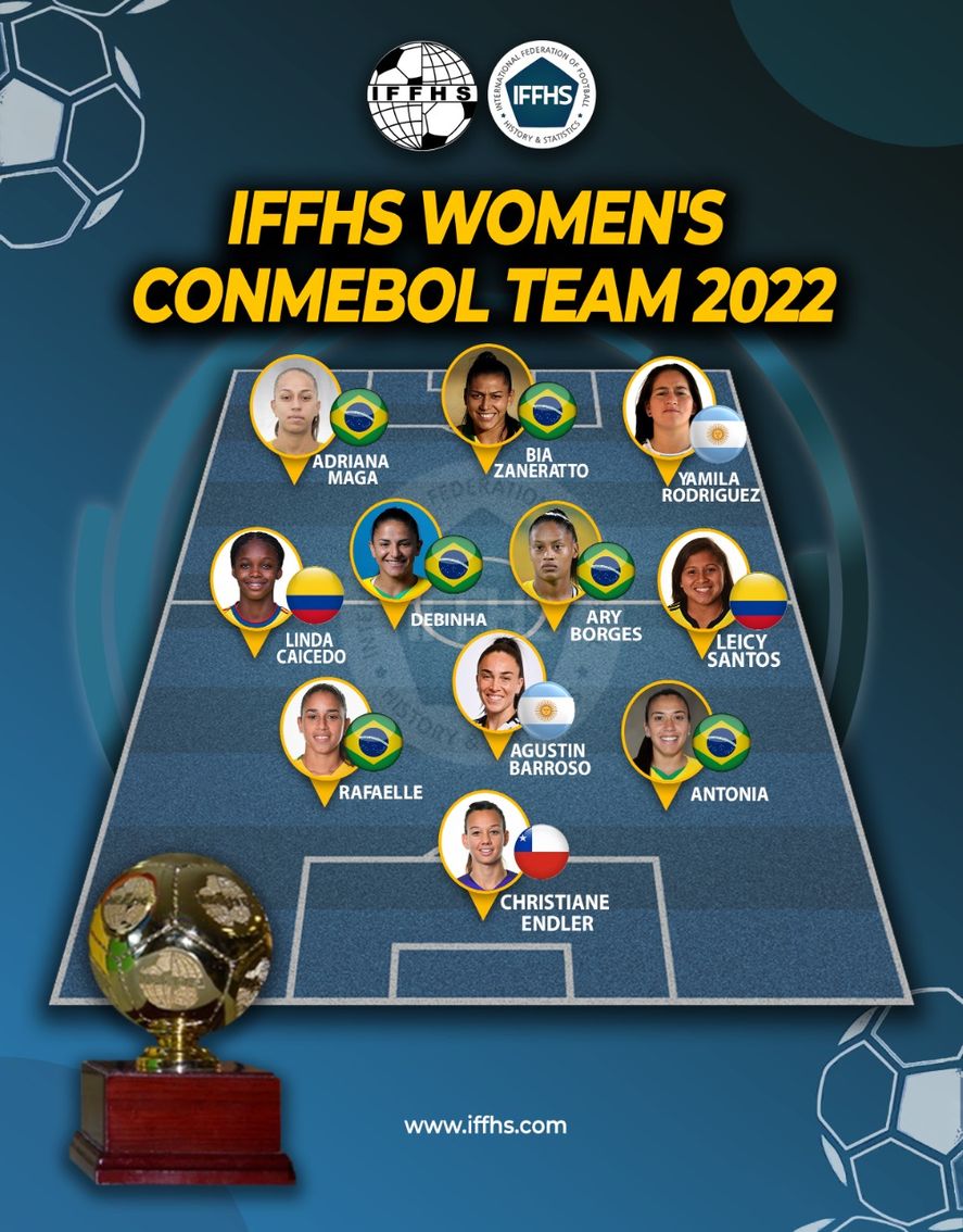 El once ideal del fútbol femenino de CONMEBOL para la IFFHS.