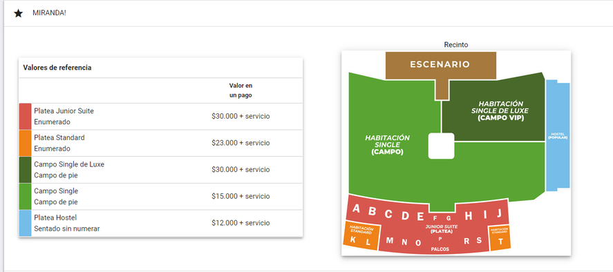 El show de Miranda!: ubicación y precios.