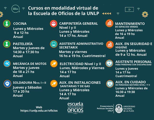 Los cursos de la Escuela de Oficios de la UNLP son para personas mayores de 16 años