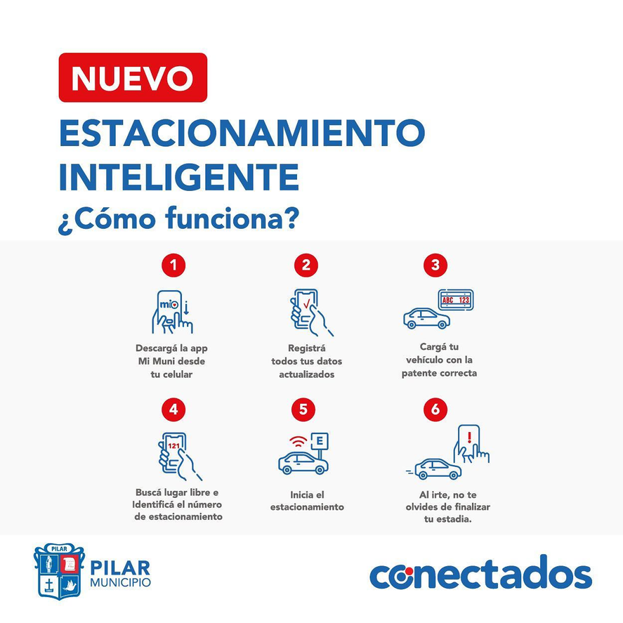 El sistema inteligente de estacionamiento de Pilar busca generar rotación de tránsito