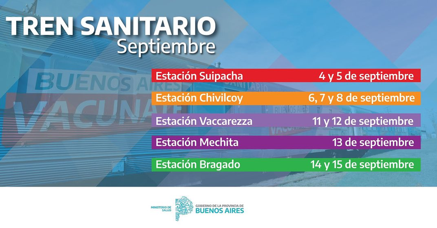 Fechas y localidades bonaerenses del recorrido del Tren Sanitario. Fechas y localidades bonaerenses del recorrido del Tren Sanitario.