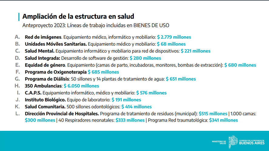 El ministro de Salud, Nicolás Kreplak, fue a defender el presupuesto 2023 para su cartera ante legisladores oficialistas y opositores.