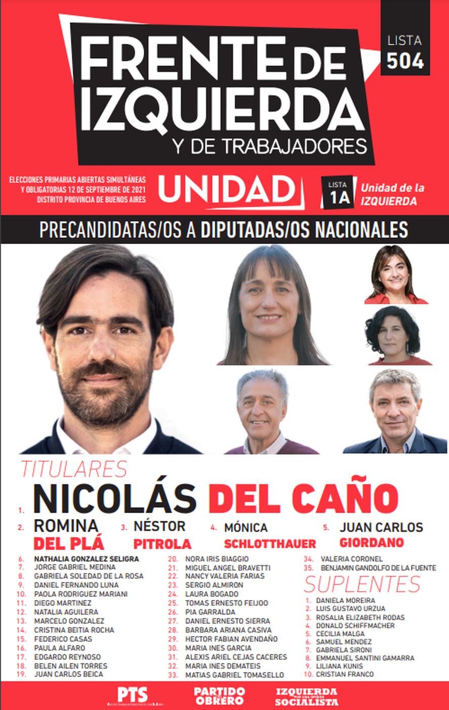 ELecciones 2021: la boleta del Frente de Izquierda Unidad