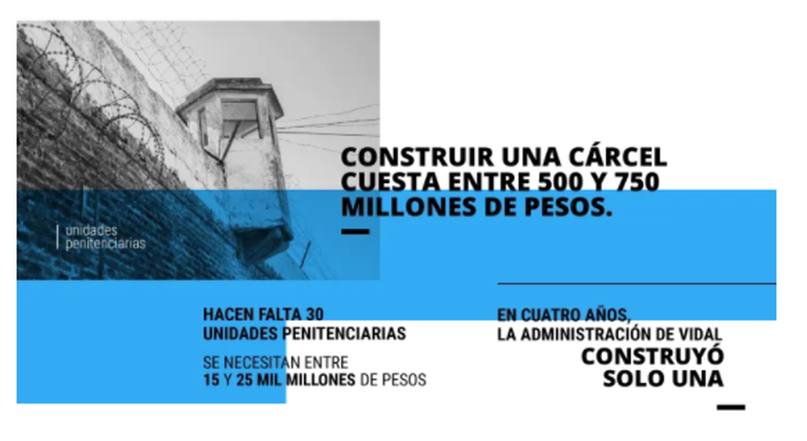 En cuatro años de gobierno, María Eugenia Vidal construyó una sola cárcel