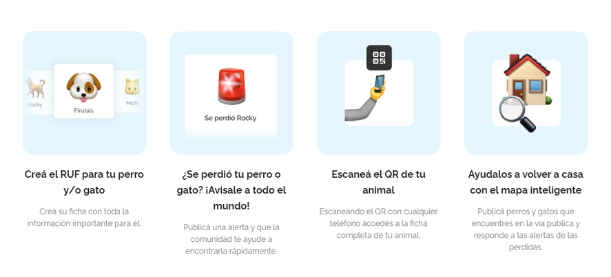 Herramientas de Findpet.