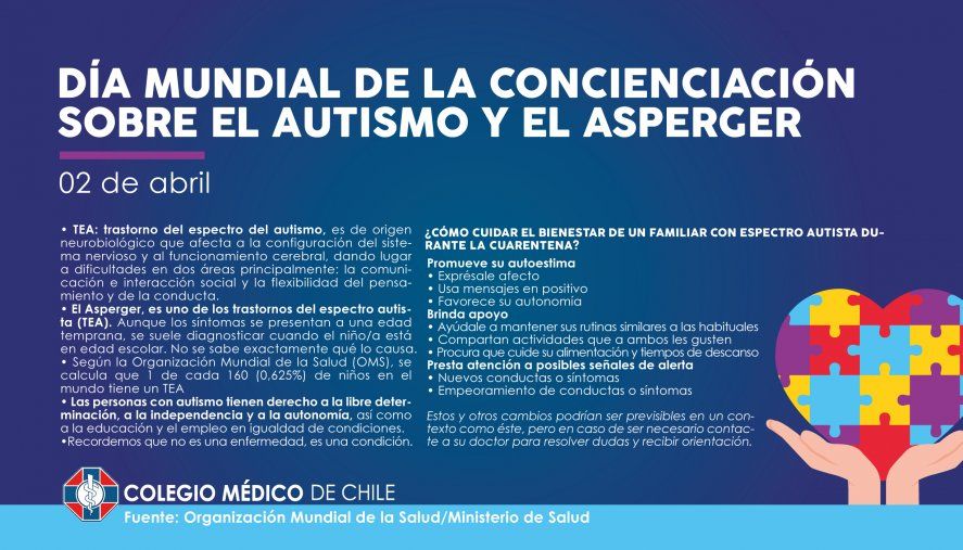 Interactuar, aprender, relacionar, amar, empatizar. Todo es diferente para alguien que se encuentra en el espectro. Por eso es necesario un 