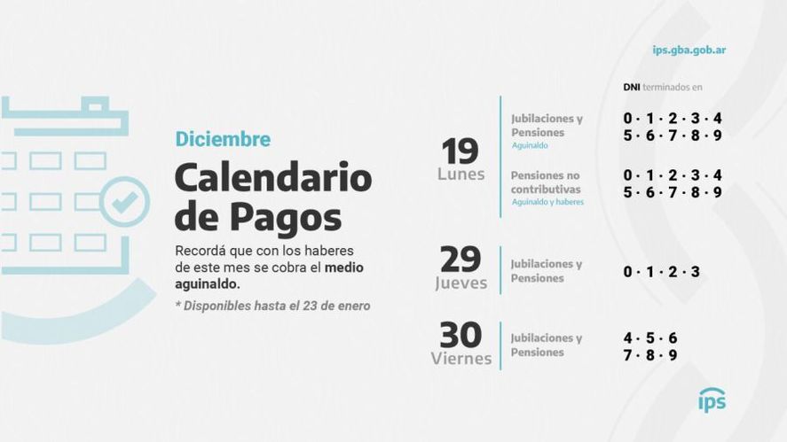 El IPS dio a conocer la fecha de pago de las jubilaciones con el aguinaldo correspondientes al mes de diciembre de 2022. Consulta la fecha con tu DNI.