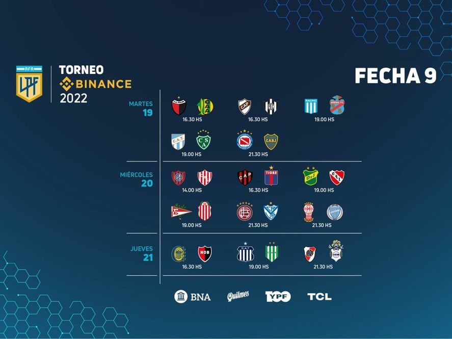 La fecha 9 de la Liga Profesional arranca con cinco partidos y, en cuatro de ellos, hay un potencial líder del torneo.