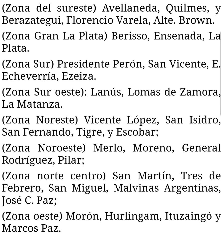 La ley que menciona a La Plata como parte del conurbano de la Provincia de Buenos Aires 