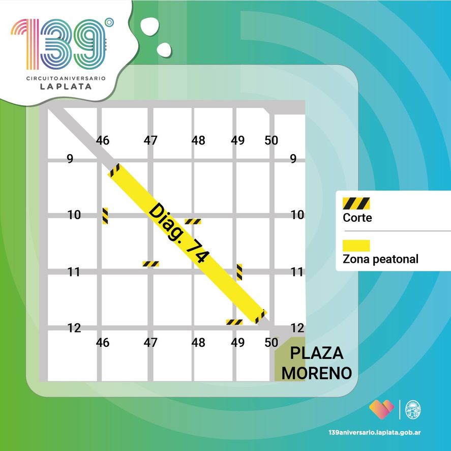 Mapa de cortes en diagonal 74 (desde 46 a 50)