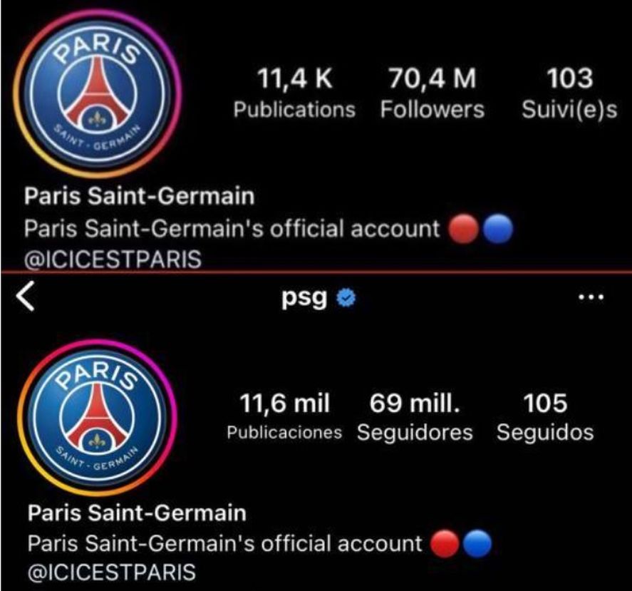 La salida de Messi del PSG le costó más de un millón de seguidores al club La salida de Messi del PSG le costó más de un millón de seguidores al club