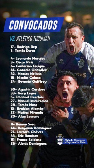 Lista de convocados para viajar a Tucumán