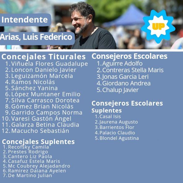 La lista que había presentado Luis Arias para participar en las elecciones PASO.