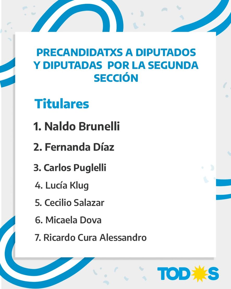 La lista del Frente de Todos en la segunda sección. Sergio Berni no la validó y armó otra, propia, para ir a la interna en las PASO.