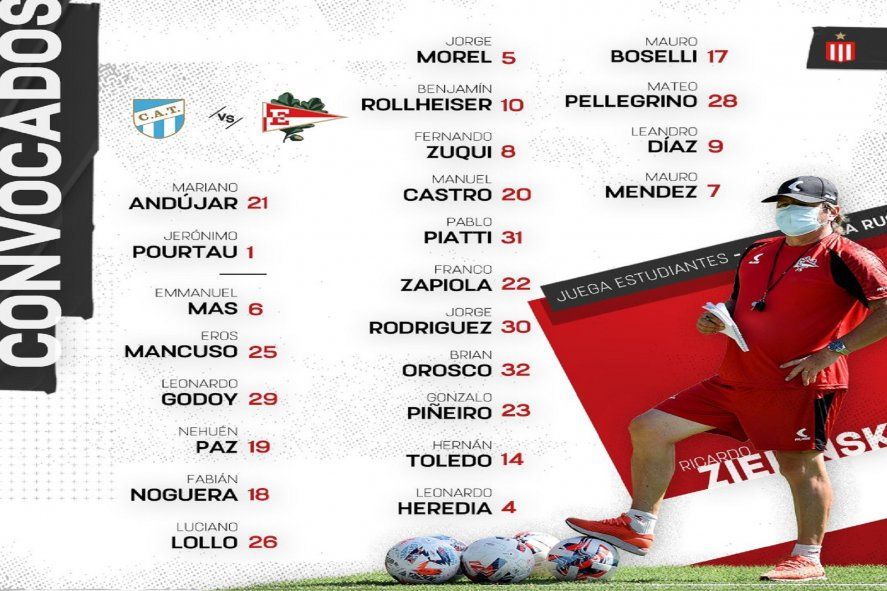 Lista de convocados de Estudiantes para enfrentar mañana a Atlético Tucumán