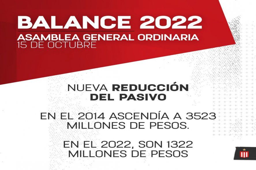 Reducción del pasivo en Estudiantes