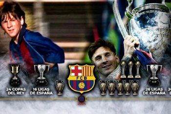 Números de títulos del Barcelona y Lionel Messi conquistó 35 de ellos