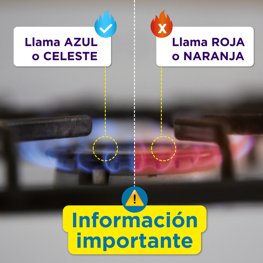 Para evitar intoxicación por monóxido de carbono, es clave revisar el color de las llamas