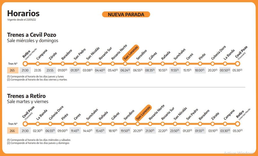 Nueva parada en el Tren con destino a Tucumán