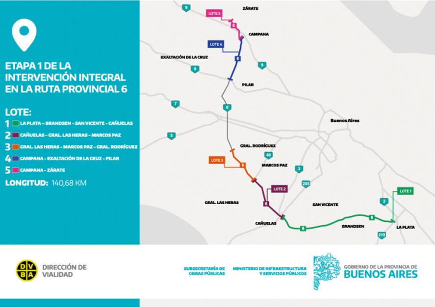 La Provincia licitó la obra de la Ruta Nº 6
