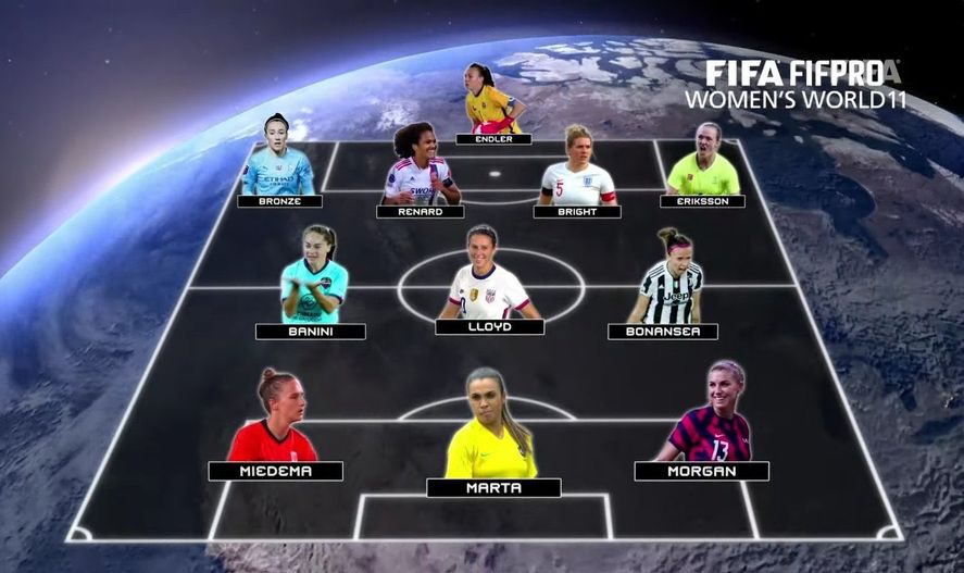 Banini, entre las once mejores jugadoras del fútbol femenino mundial en 2021 según FIFA.