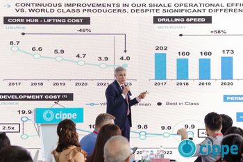 Pablo González expuso en Cippe Shangai la mejora de YPF.