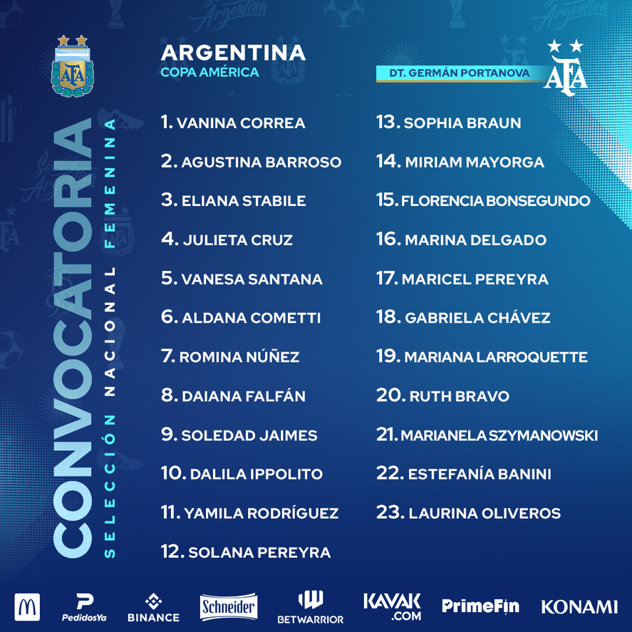 La placa con la que AFA confirmó las 23 jugadoras convocadas a la Copa América.