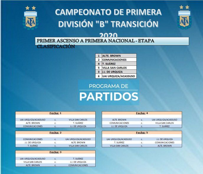 El ascenso tuvo su jornada de sorteos.