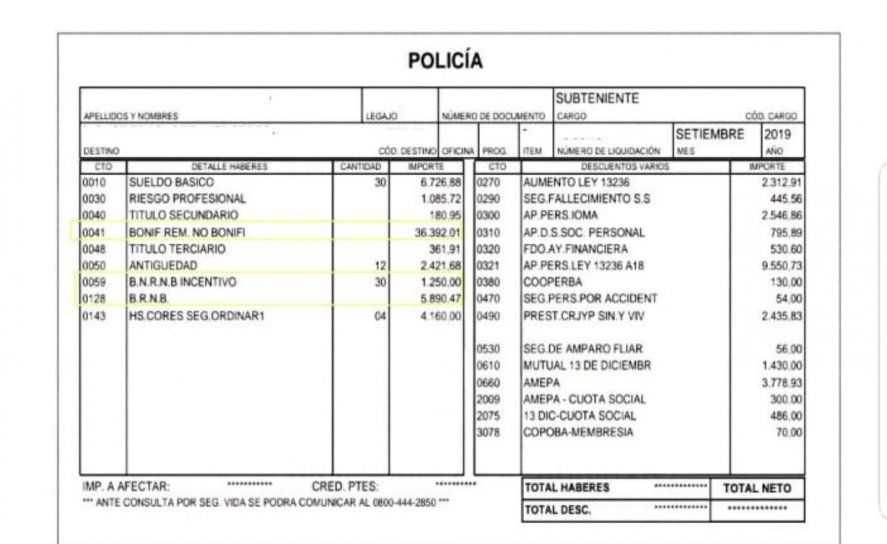 Un recibo de sueldo de la Policía Bonaerense. Desde SIPOBA reclaman que la liquidación está mal hecha.