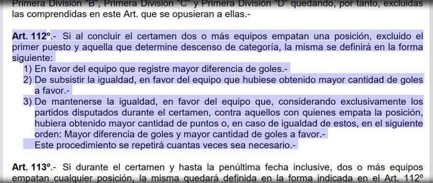 El articulo 112 de AFA, clave por si hay igualdad de puntos y de diferencia de gol en la Copa Diego Maradona.