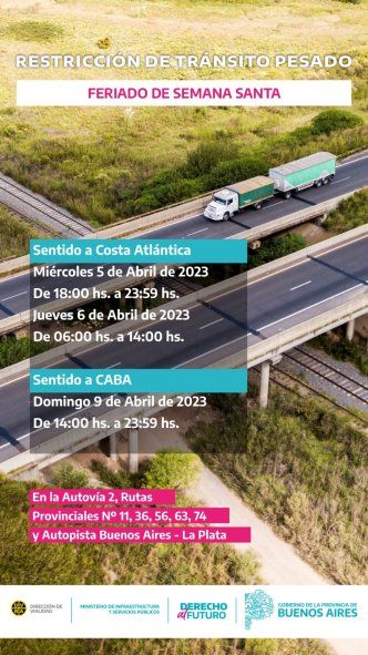Las restricciones al tránsito pesado en Semana Santa 2023.