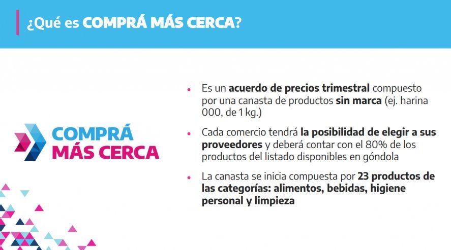 De qué se trata "Comprá Cerca", el programa de Kicillof para ampliar Precios Cuidados