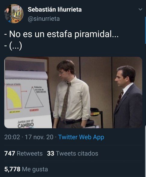 El mejor Meme haciendo referencia al gráfico de diputados PRO