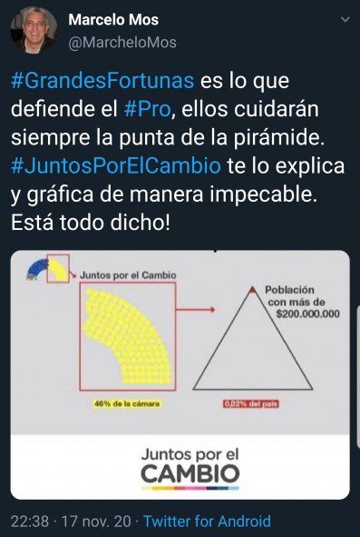Ironías al por mayor por el autodescanso de los diputados PRO