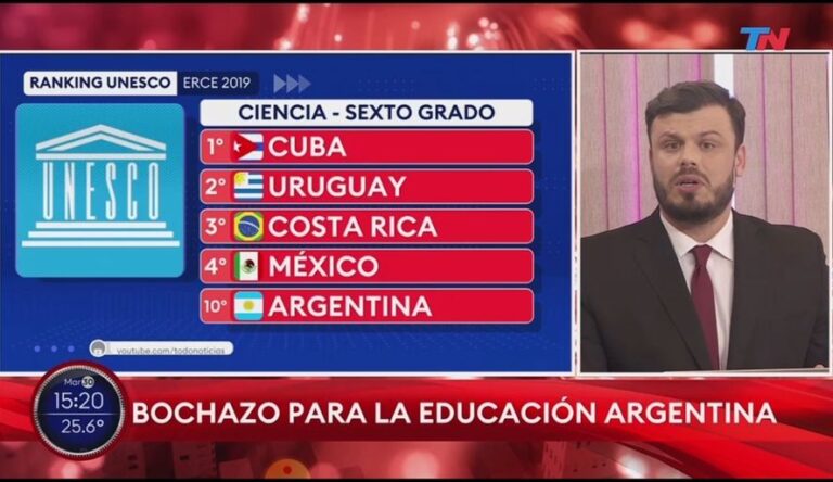 En TN quisieron ocultar la fecha de una evaluación y les salió mal