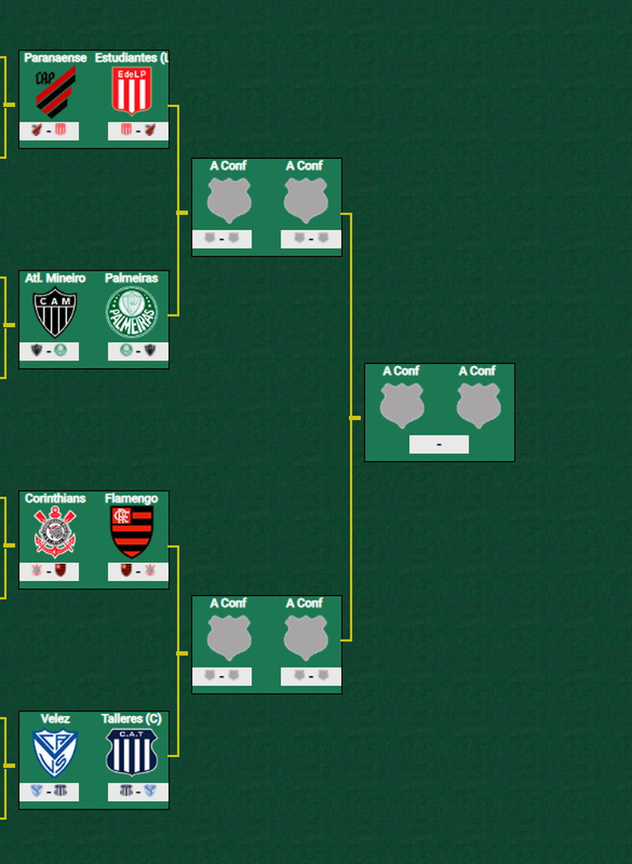 Estudiantes será el único argentino en medirse con un brasilero en cuartos de final, de pasar un gigante aparecerá en semifinales.