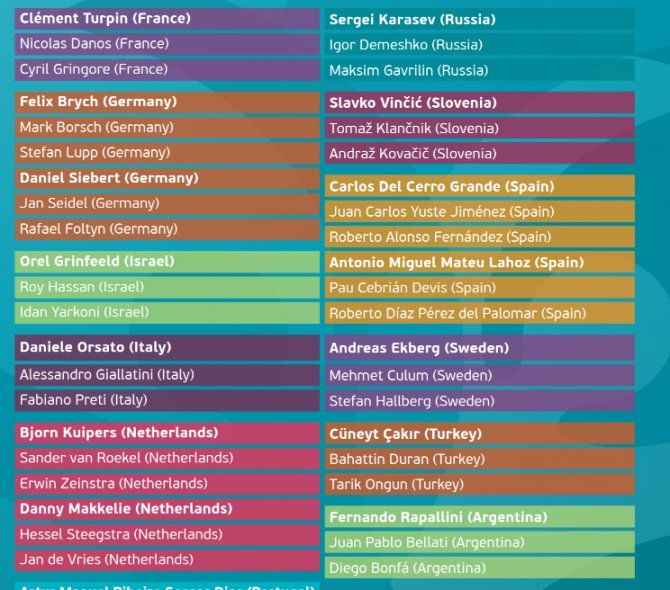 Los tres árbitros argentinos que dirigirán en Europa.