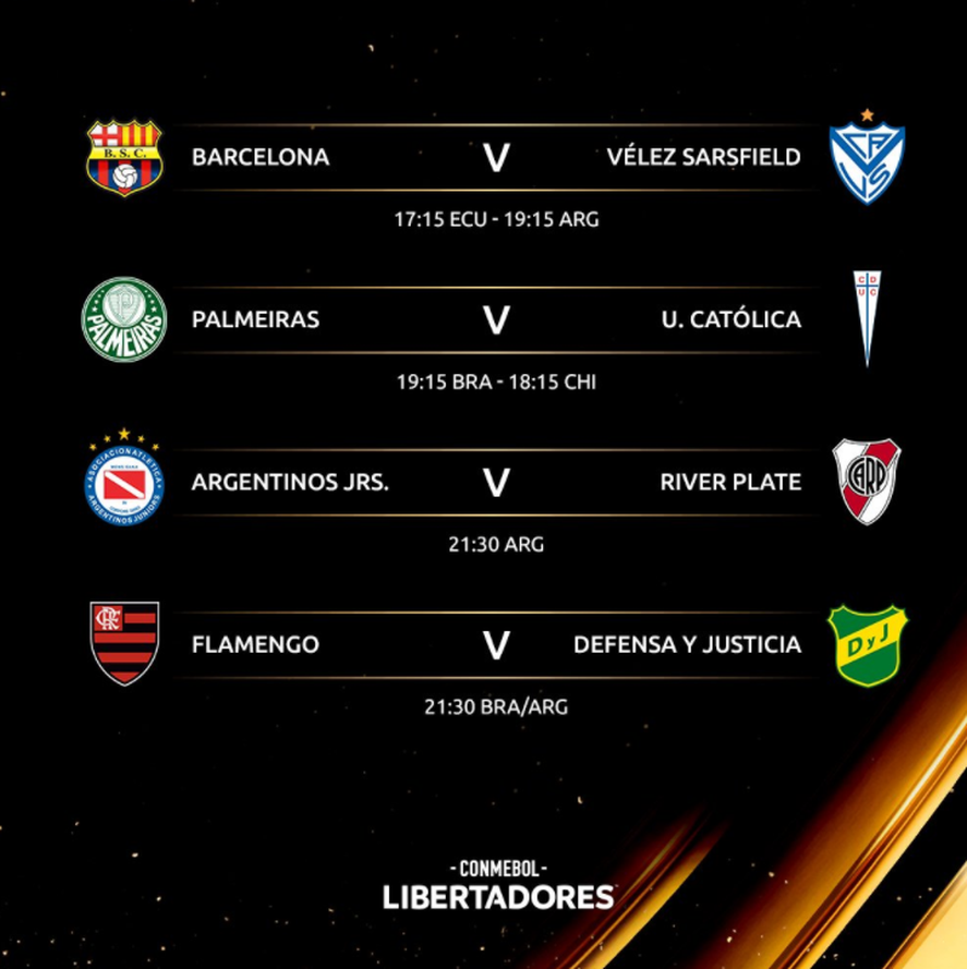 Copa Libertadores: los partidos de vuelta de los octavos de final traen a River, Argentinos, Vélez y Defensa y Justicia.