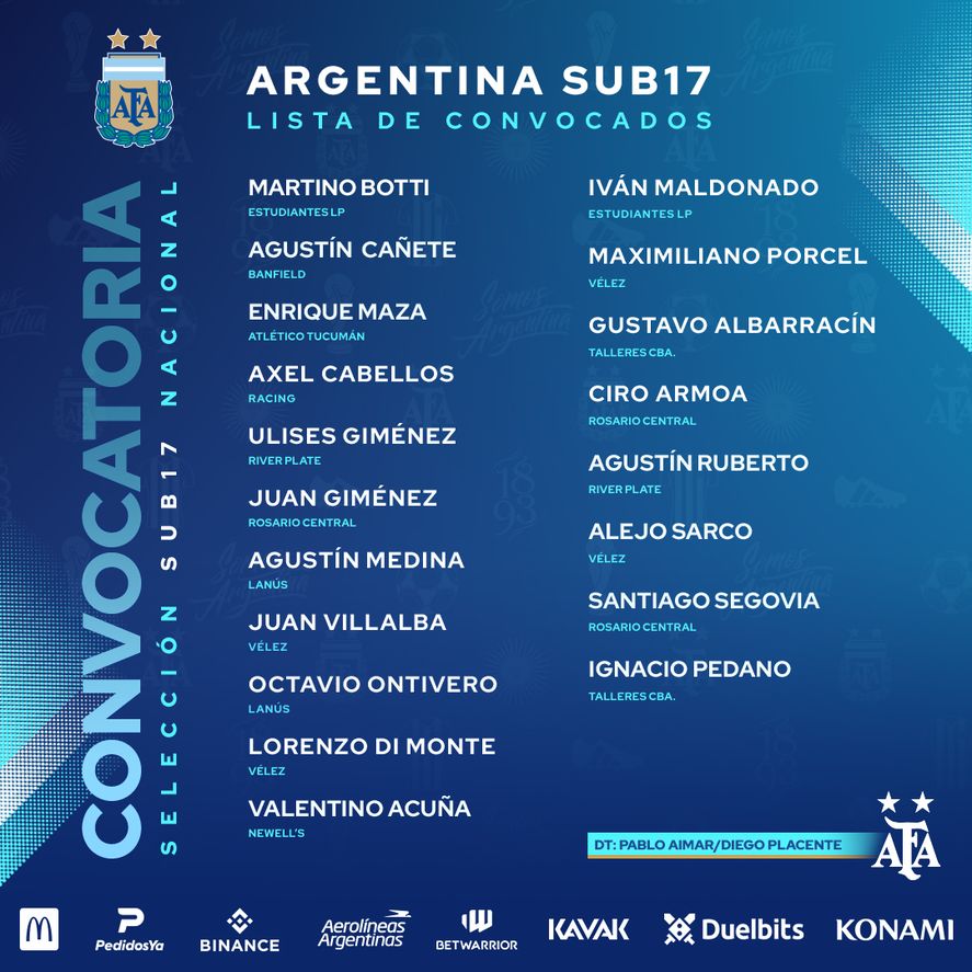 Los dos juveniles de Estudiantes, entre los 19 citados por Diego Placente al Sub 17.