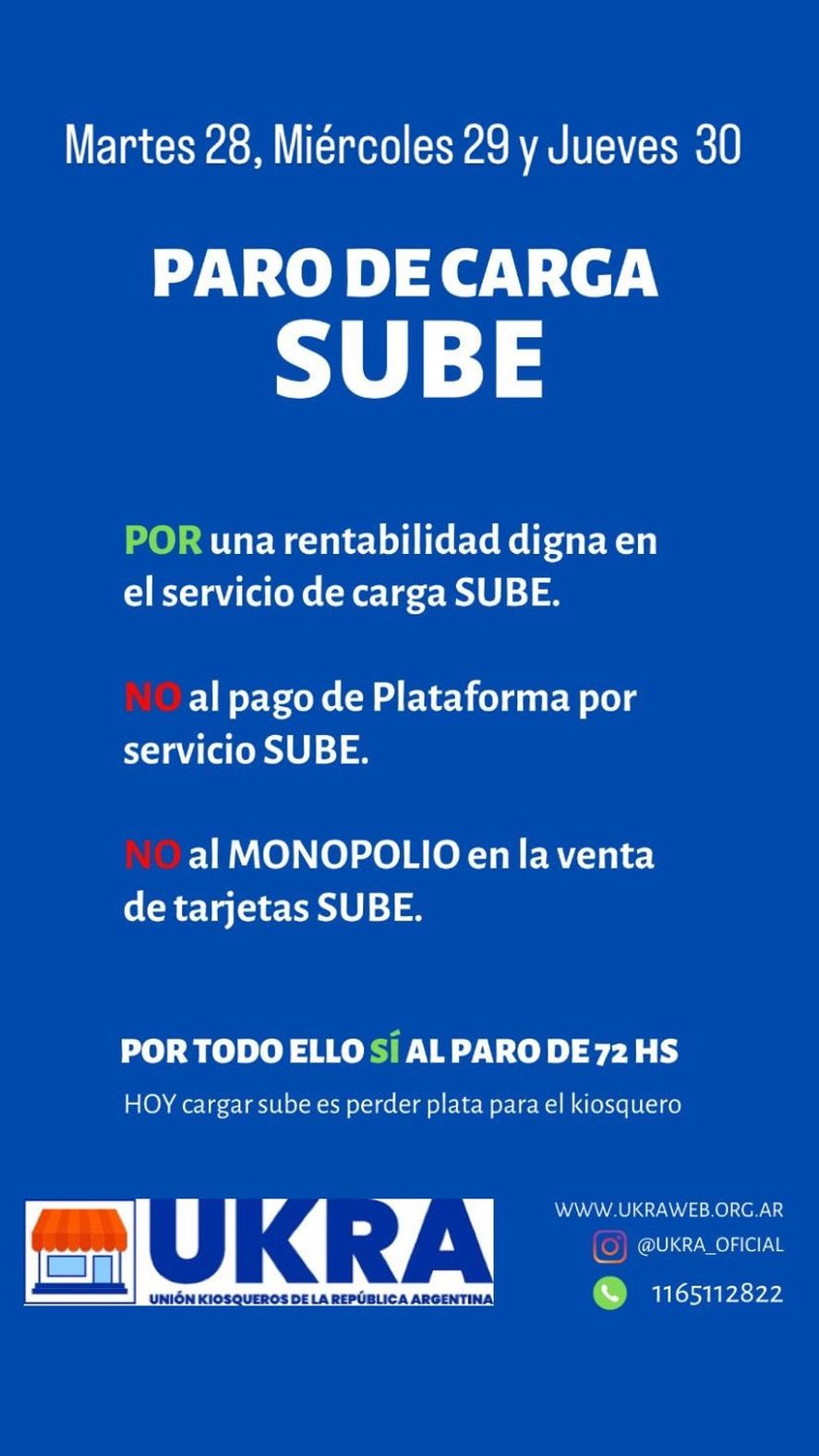 Kiosqueros no cargarán SUBE tres días de esta semana