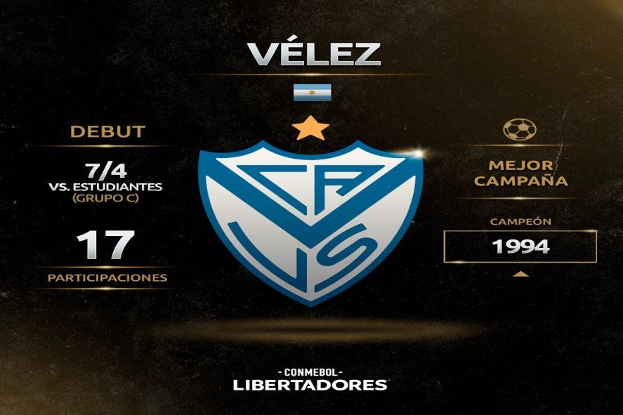 Vélez en la Copa Libertadores, rival de Estudiantes