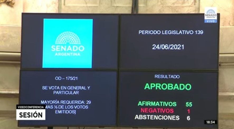 Votación cupo laboral travesti-trans en el Senado