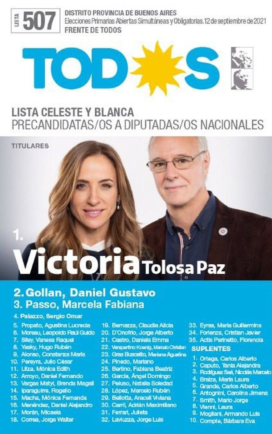 Elecciones 2021: la boleta del Frente de Todos