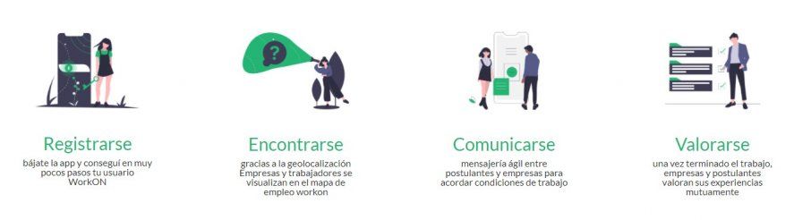 WorkOn falicita la búsqueda de trabajo a partir del uso de geolocalizador