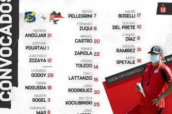 Ricardo Zielinski definió la nómina de Estudiantes para visitar a Everton en Chile por la Copa Libertadores
